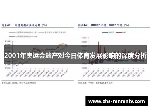 2001年奥运会遗产对今日体育发展影响的深度分析